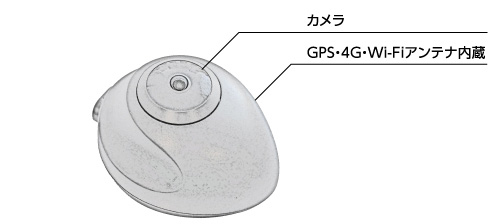 カメラ GPS・Wi-Fiアンテナ内蔵