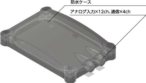 
					防水ケース アナログ入力×12ch、シリアル通信×4ch